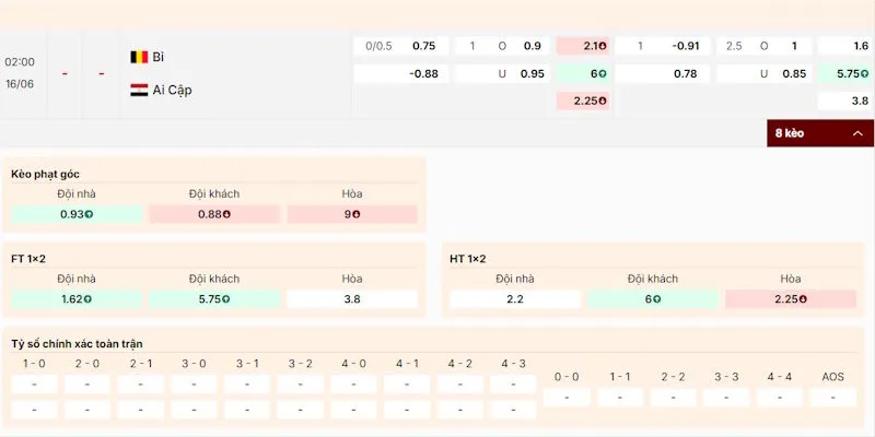 Nhận định tỷ lệ kèo trong trận Bỉ vs Ai Cập